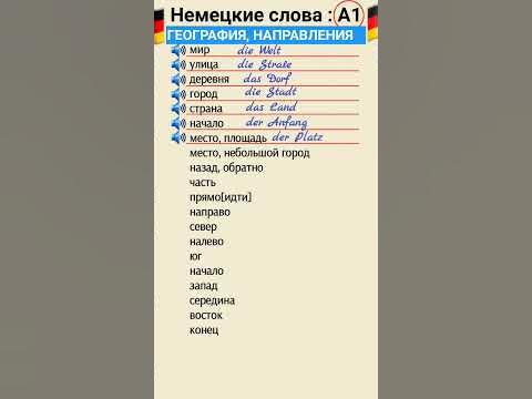 немецкие слова А1 #немецкийязык #shortvideo #немецкийдляначинающих # ...