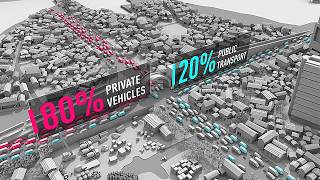 Bandung City: The City With The Worst Car Traffic In Asia? | Fd Finance