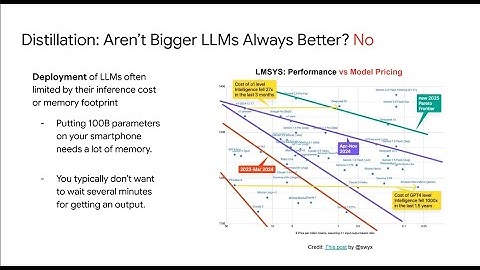 The Magic of LLM Distillation — Rishabh Agarwal, Google DeepMind