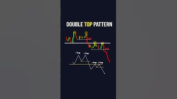 Double Top Bearish Pattern ‼️ #learntrading #priceaction #candlestick #trading