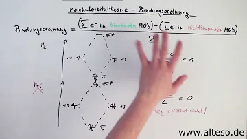 Welche Bindungsordnung weißt das n2 Molekül auf?