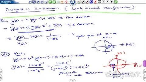 lec 52 pipelining iir filters part 2