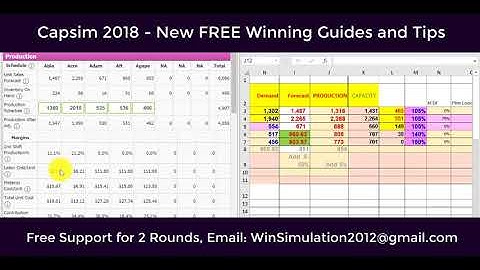 Capsim Guide - Capsim tips for Round 2 - Three Most Important Factors for Success in Capsim Capstone