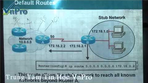 VnPro   Bài Giảng Định tuyến tĩnh Part 2) avi   YouTube