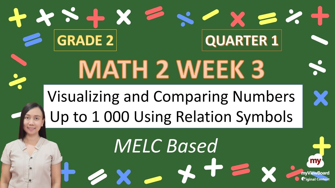 Math 2 Week 3 Quarter 1 Visualizing And Comparing Numbers Up To 1 