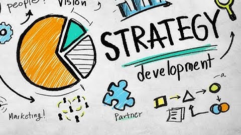 ENT 108 Module 3 Lesson 2 - Functional Business Strategies