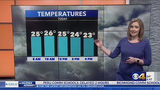 A cold start to the week; better days ahead