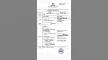 OU B.COM(cbcs)VI & IV(REGULAR & BACKLOG) REVISED EXAMINATION TIMETABLE 2023