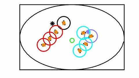 Basic Swarm Collision Avoidance