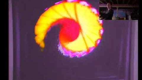 Video Feedback Techniques 5: 2 cameras part 2