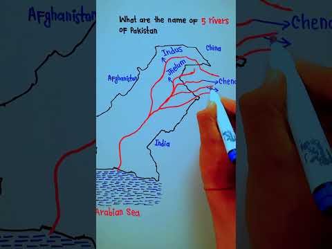 What Are The Name Of 5 Rivers Of Pakistan Pakistan Rivers 5min Knowledge
