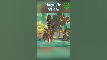 ТОП 5 используемых в Бездне Персонажей на 12 Этаже. Genshin Impact