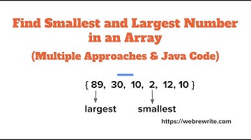 Find Smallest and Largest Number in Array - Java