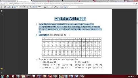Basics of Modular Arithmetic