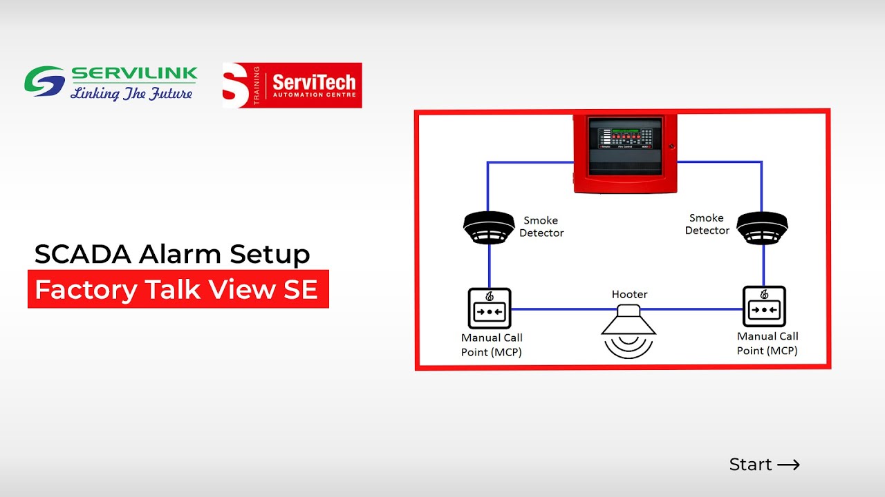 Scada Header Tutorials In this detailed SCADA tutorial, we walk you through the complete ...