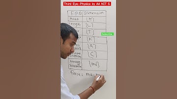 How to write Dimension of a physical quantities| Class 11 physics chapter Units and Dimensions