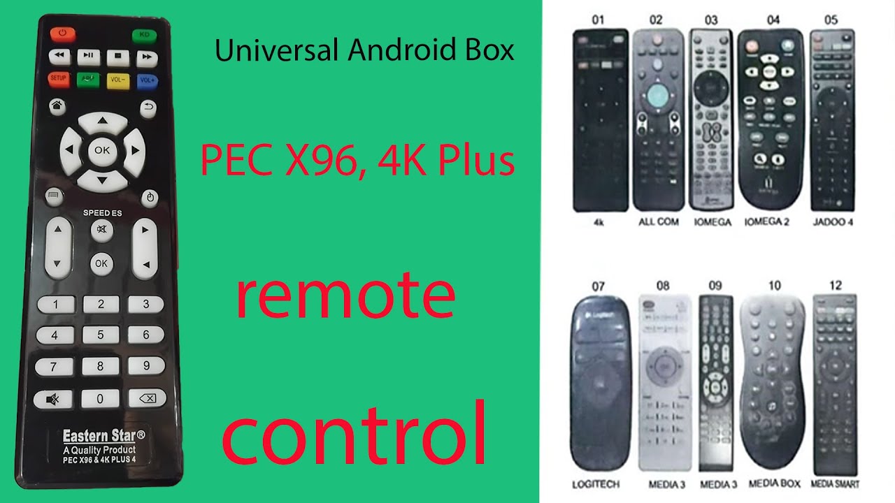 Universal Android Box Remote Control for PEC X96, 4K Plus Eastern Star ...