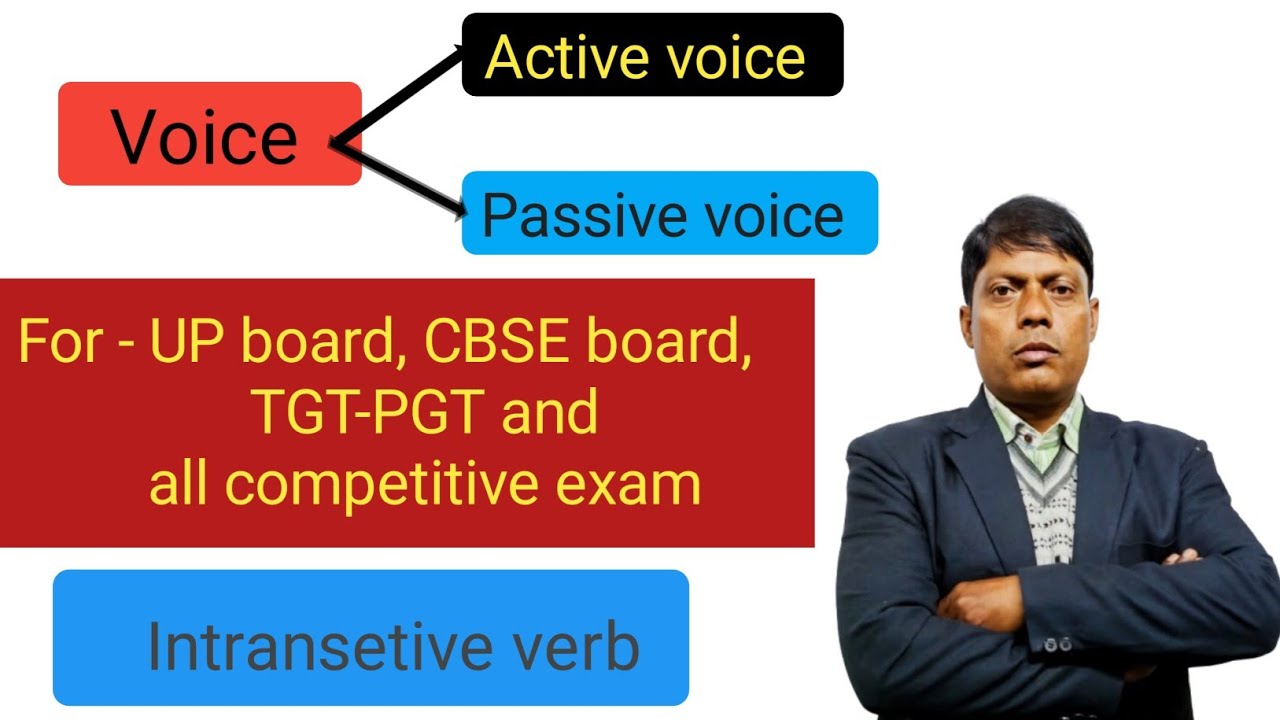 Passive of Intransetive verb for UP board,CBSE board,TGT-PGT and all competitive exam #english #fyp 
