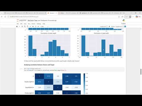 Prediction using Decision Tree Algorithm (iris dataset) 