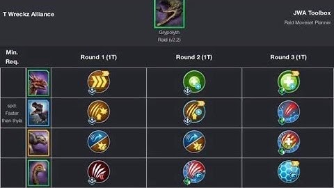 JWA - Grypolyth raid