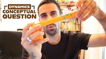 FE Exam Concepts - Dynamics - Inclined Plane Conceptual Question