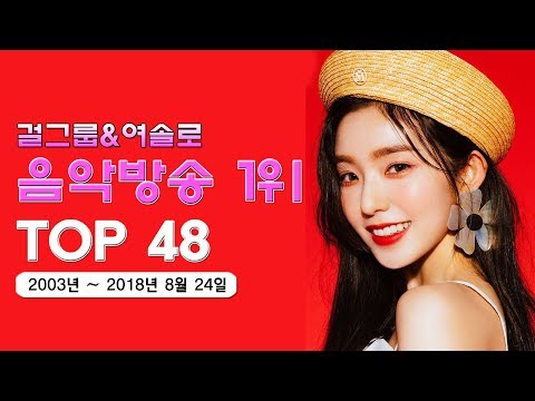여자아이돌 음악방송 1위 2018년 8월 24일 업데이트