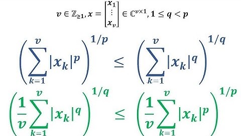 ℓₚ Vector Norm Inequalities