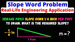 Slope Word Problem - Real Life Engineering Application | Eat Pi