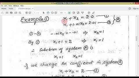 ill Conditioned system//IMM//NA//M.Adnan Anwar