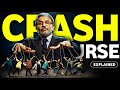 Crash Course Web Series Explained In Hindi | Crash Course Series All Episode Explained In Hindi |