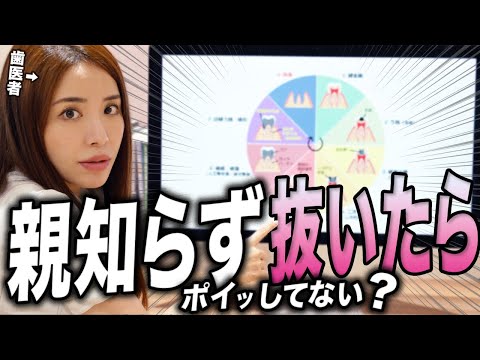 歯科再生医学 hqdefault.jpg