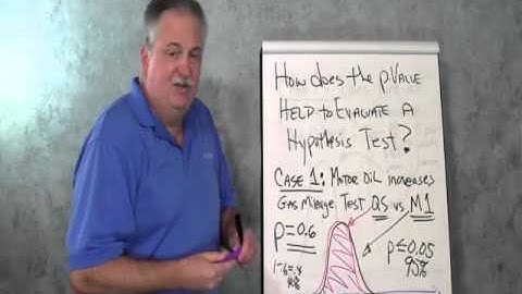 P Value Explained for Practical Application