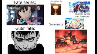 Berserk lore vs Fate lore