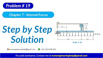 7–19. Determine the internal normal force, shear force, and moment at point C.