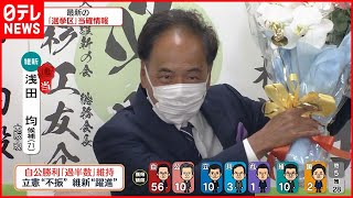 【当選確実】維新・浅田均氏が当選確実  大阪