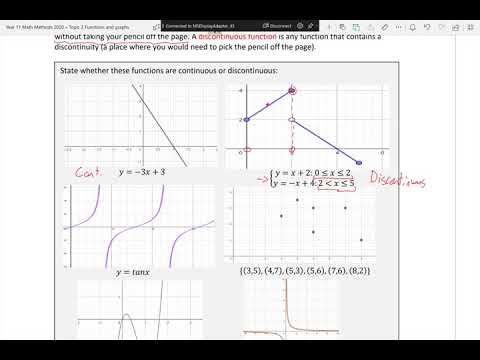 discontinuous continuous functions