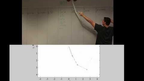 Dynamic Model of a Triple, Rigid-Body Pendulum