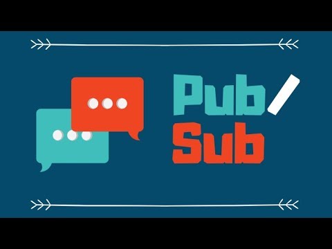 Publish-Subscribe Architecture (Explained by Example)