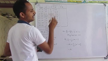 Statistics Ch 11 Statistical Averages Q. No. 26 Arithmetic Mean, Median, Mode In hindi