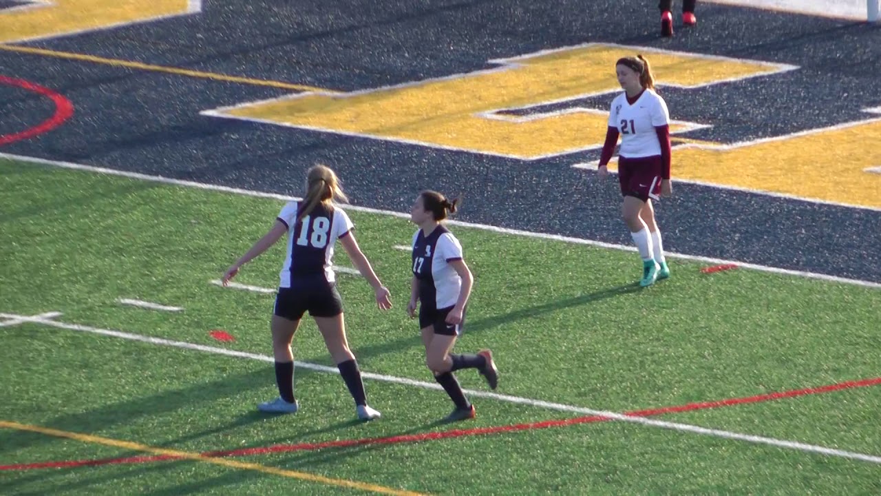 190326 Girls Varsity v Eaton Rapids YouTube
