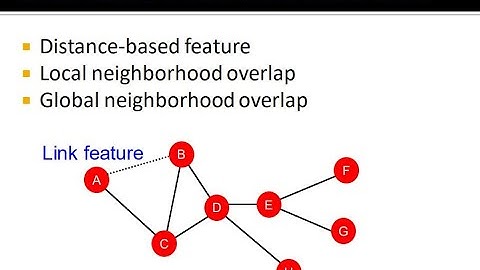Machine Learning with Graphs: Link-level Features