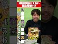 【デュエマ】規制緩和あり得ない闇文明格付け
