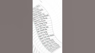 [Thủ thuật Excel] Hướng dẫn đánh số thứ tự tự động cập nhật lần thứ N trên kênh này! #Shorts