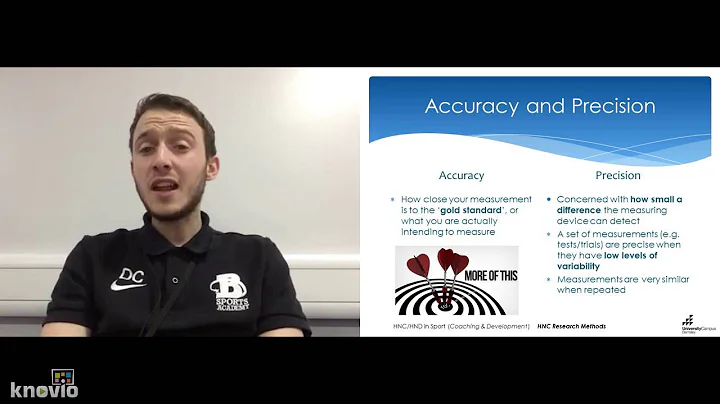 Lesson Recap Video: Validity, Reliability, Accuracy + Precision