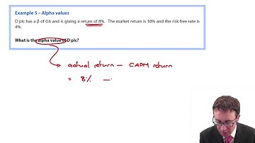 CIMA F3 Alpha values