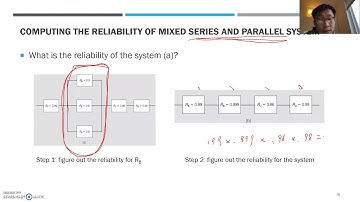 03-23-2020 Chapter 7. System Reliability 2