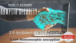 Homomorphic encryption- CompTIA Security+ SY0 601 Domain 2.104