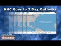 NHC Begins 7 Day Outlooks as East Pacific Hurricane Season Begins