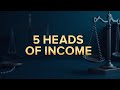 5 Heads of Income Under Income Tax Ordinance 2001 | Salary to Capital Gains | SJ Legal Hub