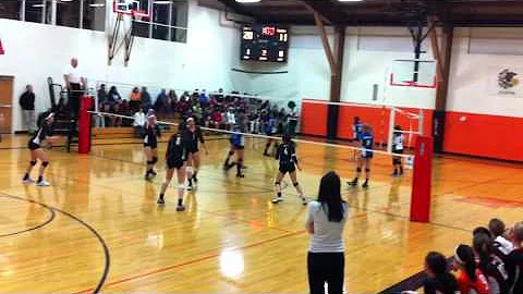 Rachel Riccio Volleyball Highlights